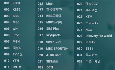 korean channels.